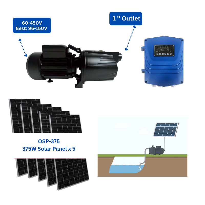 OSCP-1200-11 | Up to 229 ft, 11 GPM, 1 HP, 1200 W | Solar Surface Pump with External Controller