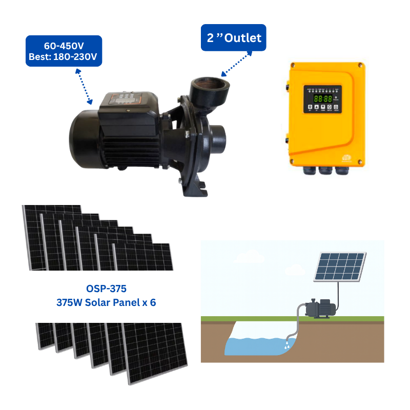 OSCP-1500-97 | Up to 85 ft, 97 GPM, 1.3 HP, 1500 W | Solar Surface Pump with External Controller
