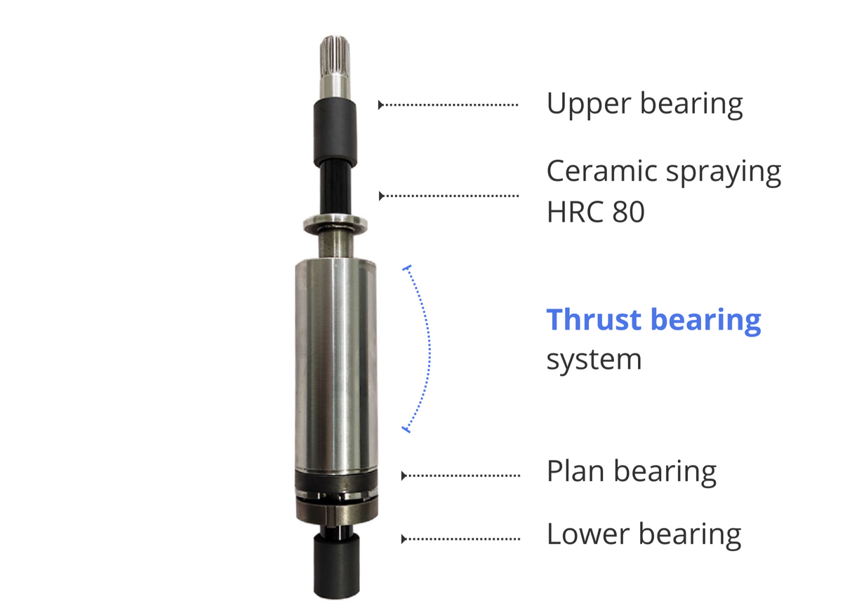 3OSP5-230E | Up to 230ft, 4.8 GPM, 0.4HP, solar submersible pump, with external MPPT controller
