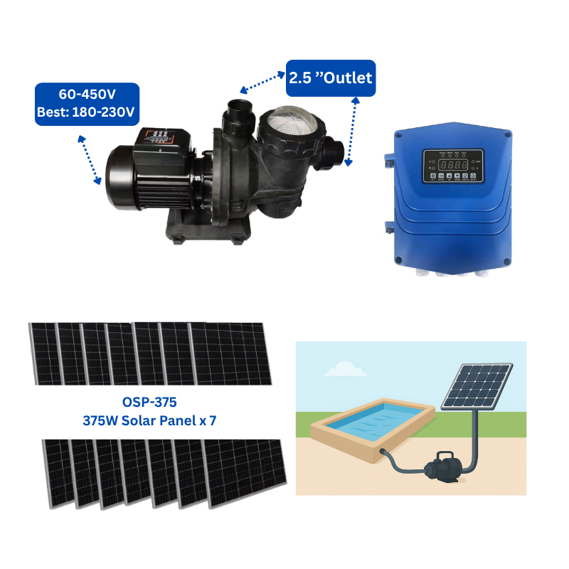 SPSP-1100S | Up to 72 ft, 129 GPM, 1600 W, swimming pool surface pump, with external controller