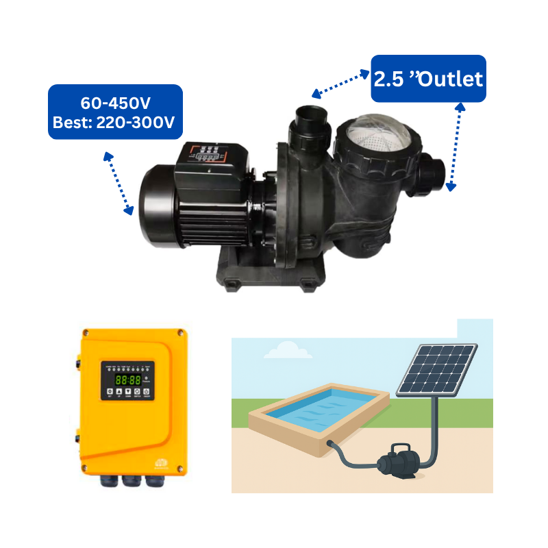 SPSP-1500S | Up to 88 ft, 169 GPM, 2 HP, swimming pool surface pump, with internal controller