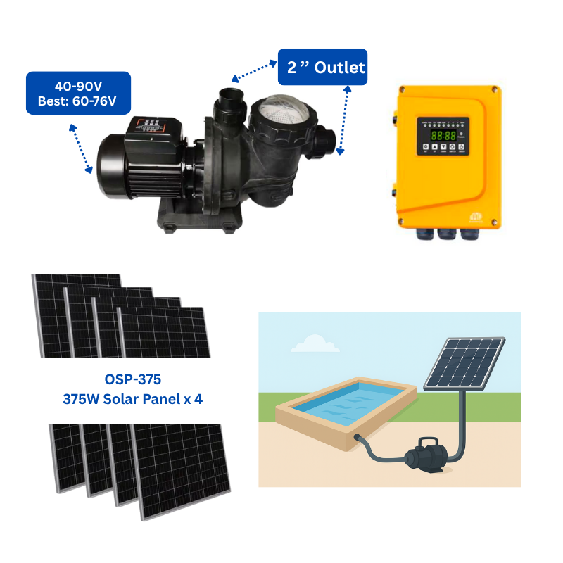 SPSP-370 | Up to 45.9 ft, 74.4 GPM, 1 HP, swimming pool surface pump, with internal controller