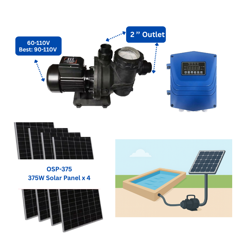 SPSP-550 | Up to 59.1 ft, 83.8 GPM, 1.34 HP, swimming pool surface pump, with internal controller
