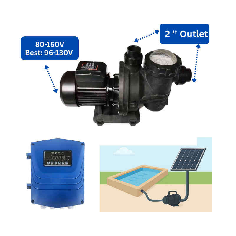SPSP-750 | Up to 78.7 ft, 91.7 GPM, 1.61 HP, swimming pool surface pump, with internal controller
