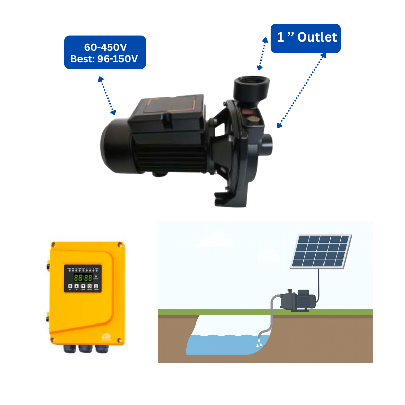 OSCP-1200-35 | Up to 121 ft, 34.8 GPM, 1.2 HP , 1200 W | Solar Surface Pump with External Controller