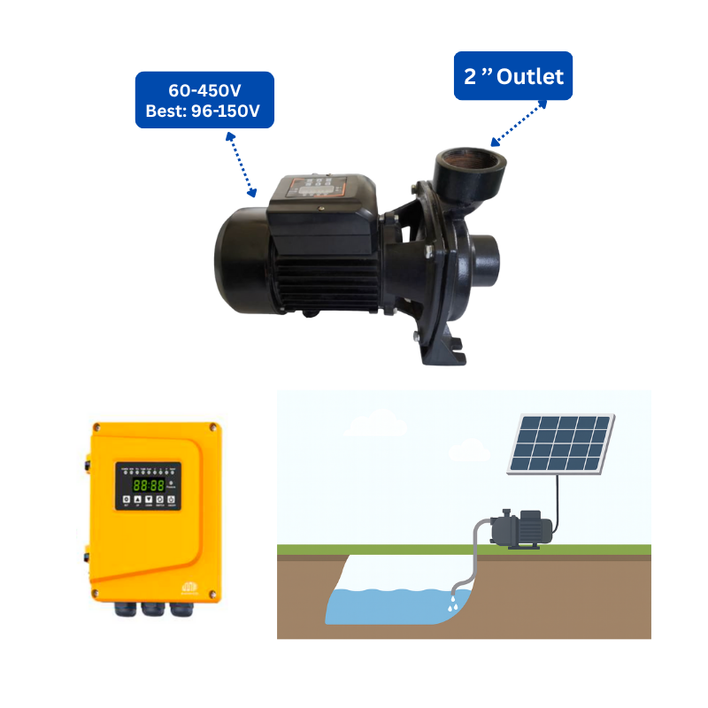 OSCP-1200-92 | Up to 68 ft, 92 GPM, 1 HP, 1200 W | Solar Surface Pump with External Controller