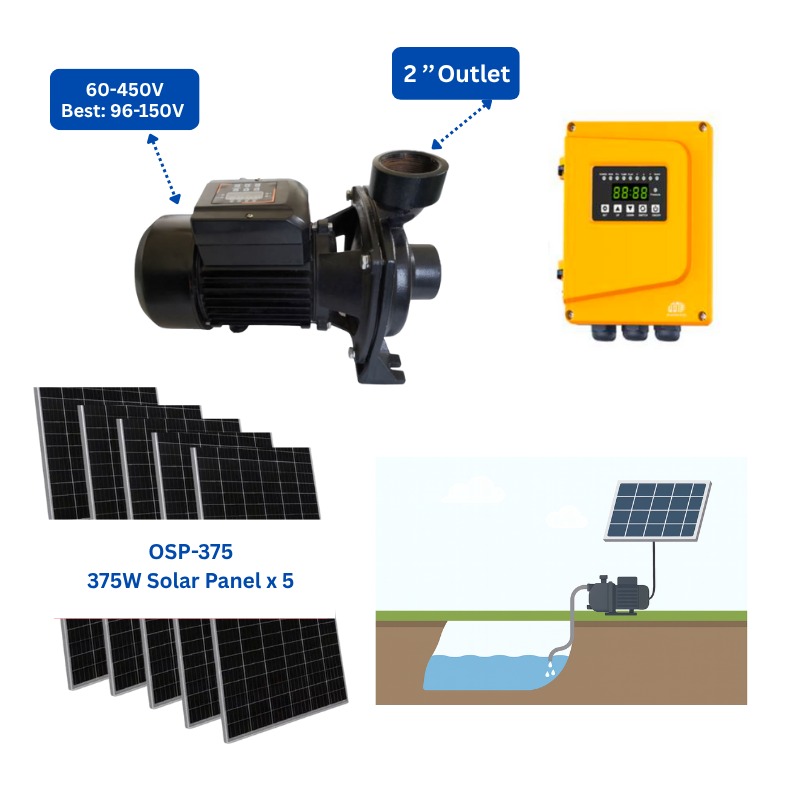 OSCP-1200-92 | Up to 68 ft, 92 GPM, 1 HP, 1200 W | Solar Surface Pump with External Controller