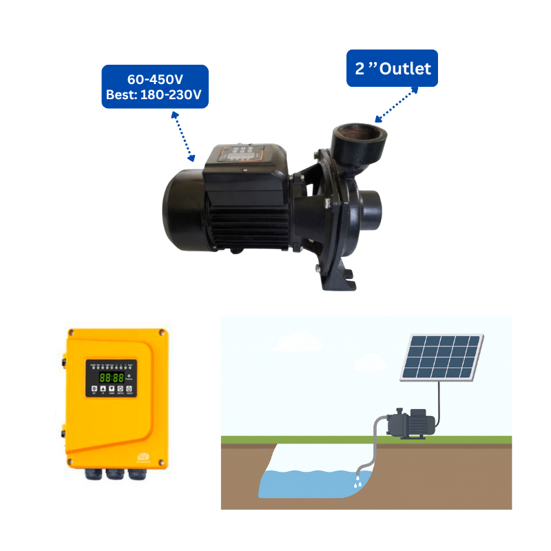 OSCP-1500-97 | Up to 85 ft, 97 GPM, 1.3 HP, 1500 W | Solar Surface Pump with External Controller