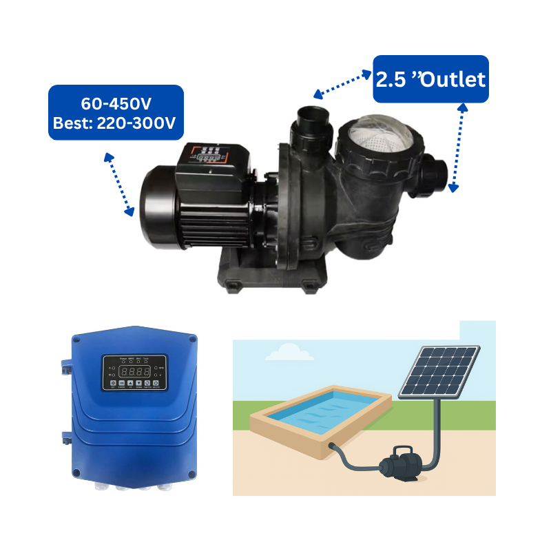 SPSP-1500S | Up to 88 ft, 169 GPM, 2 HP, swimming pool surface pump, with internal controller