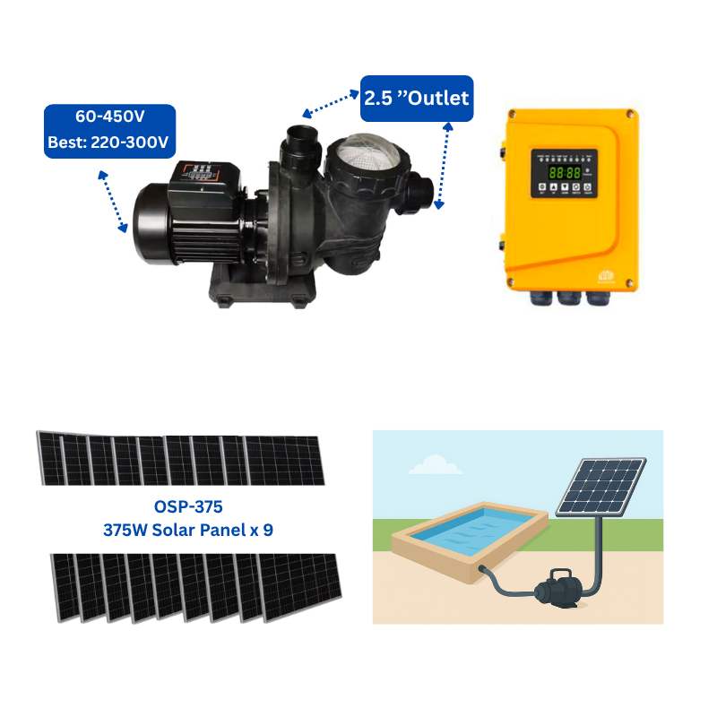 SPSP-1500S | Up to 88 ft, 169 GPM, 2 HP, swimming pool surface pump, with internal controller