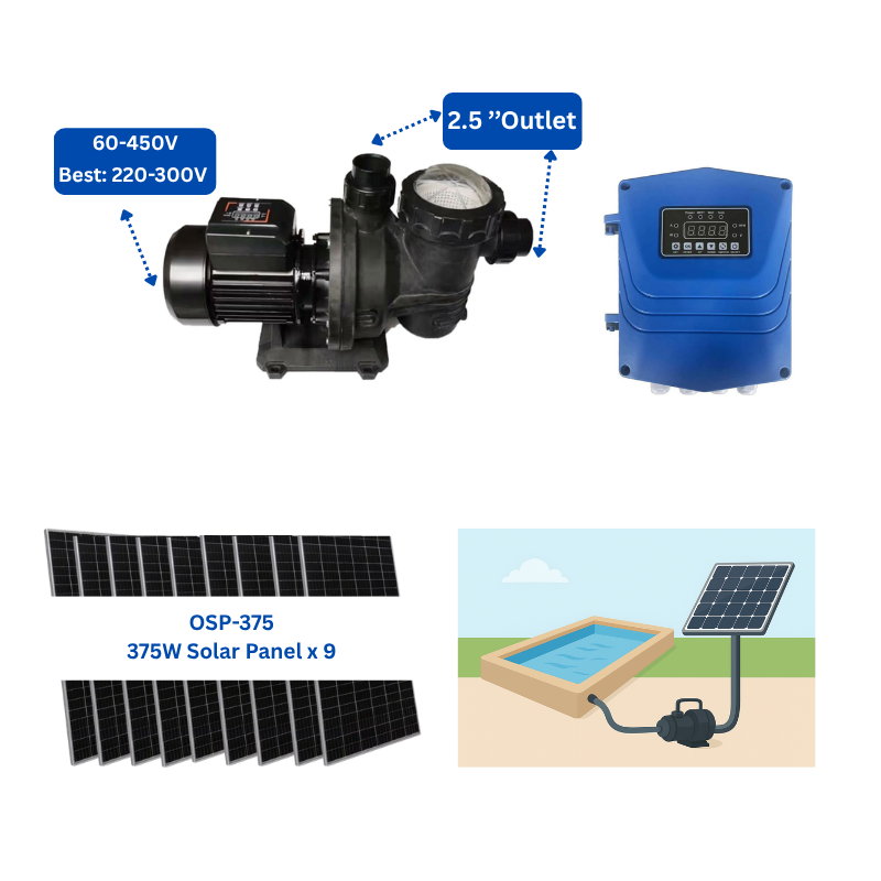 SPSP-1500S | Up to 88 ft, 169 GPM, 2 HP, swimming pool surface pump, with internal controller