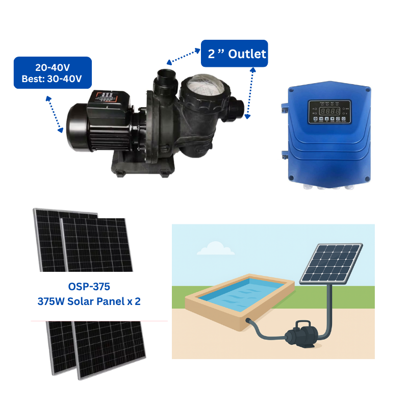 SPSP-250 | Up to 29.5 ft, 54 GPM, 0.54 HP, swimming pool surface pump, with internal controller
