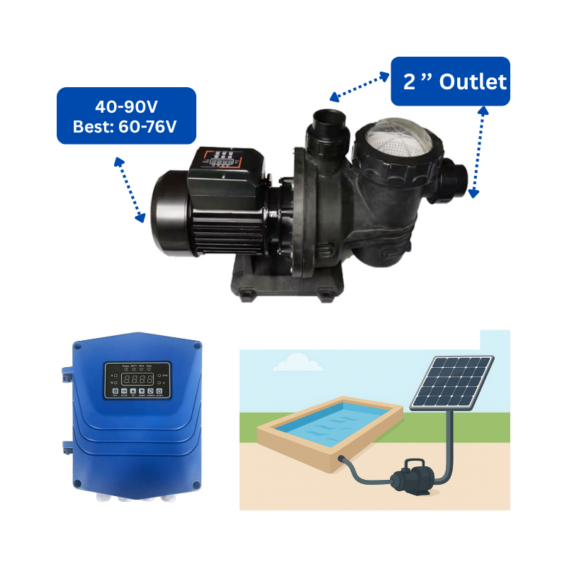 SPSP-370 | Up to 45.9 ft, 74.4 GPM, 1 HP, swimming pool surface pump, with internal controller