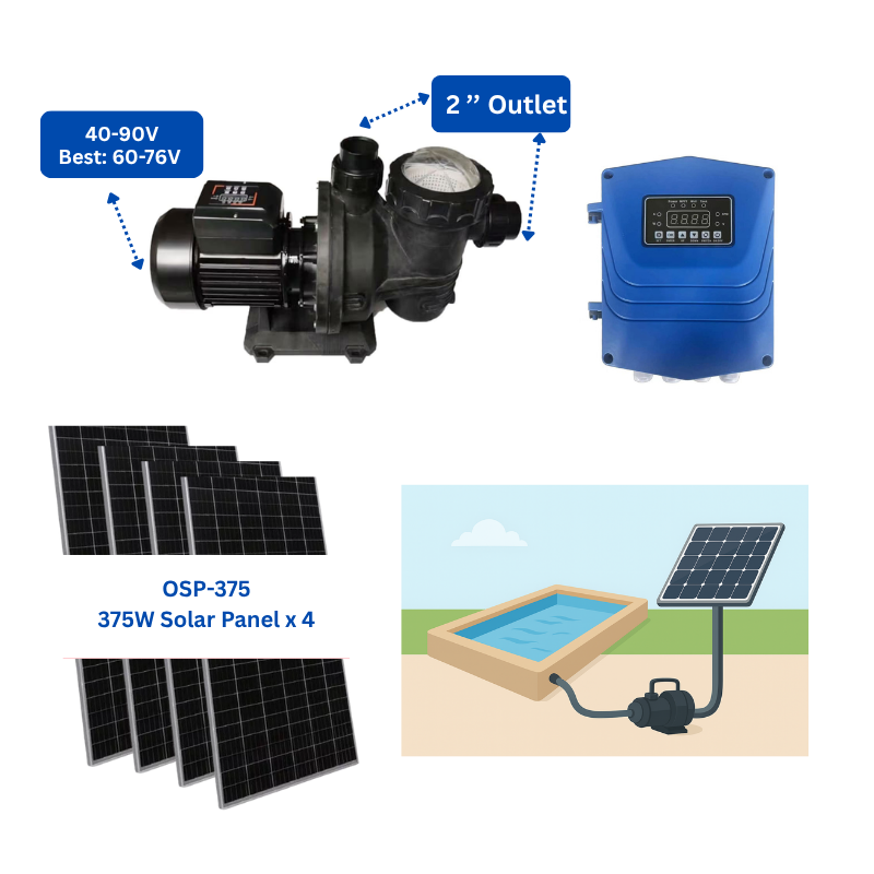 SPSP-370 | Up to 45.9 ft, 74.4 GPM, 1 HP, swimming pool surface pump, with internal controller