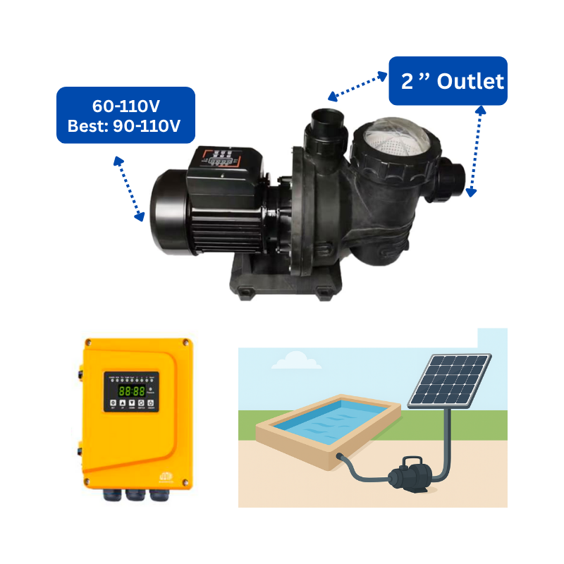 SPSP-550 | Up to 59.1 ft, 83.8 GPM, 1.34 HP, swimming pool surface pump, with internal controller