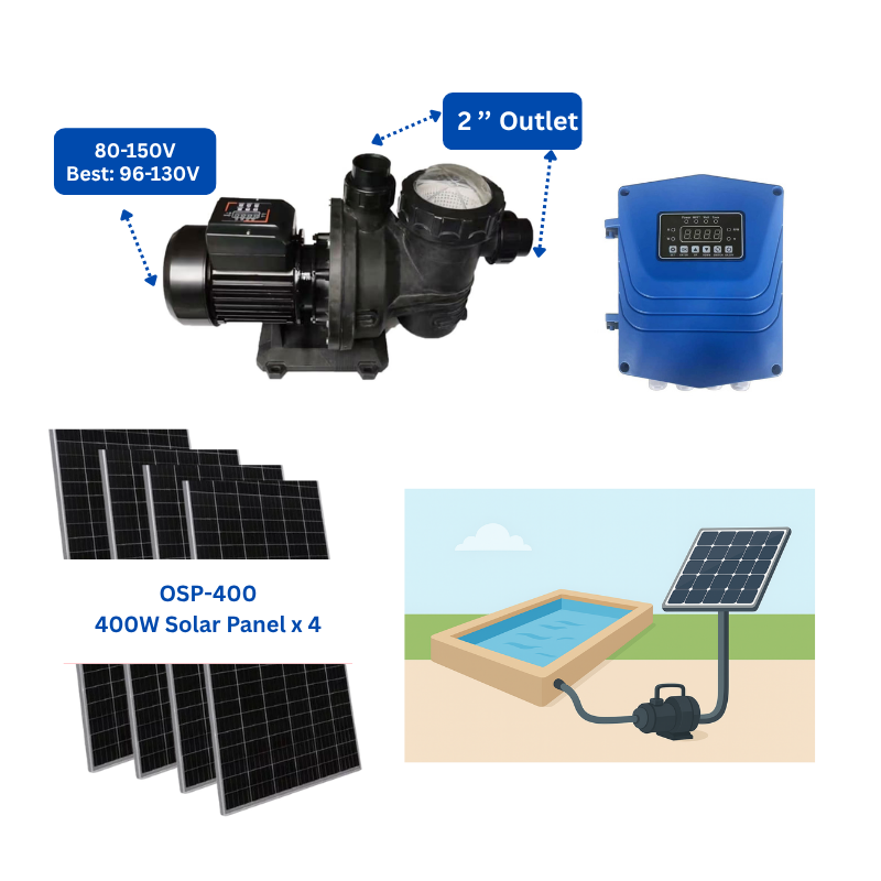SPSP-750 | Up to 78.7 ft, 91.7 GPM, 1.61 HP, swimming pool surface pump, with internal controller